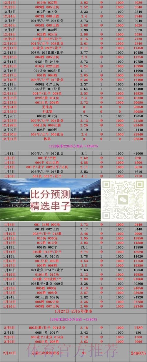 世界杯比分安全官方网址查询助手 世界杯比分安全官方网址查询助手