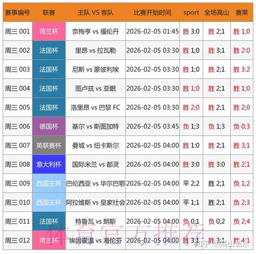 世界杯让球站数据分析助力投注决策 世界杯让球站数据分析助力投注决策