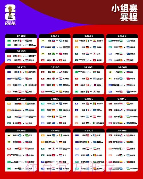 2026世界杯比分高清全解析