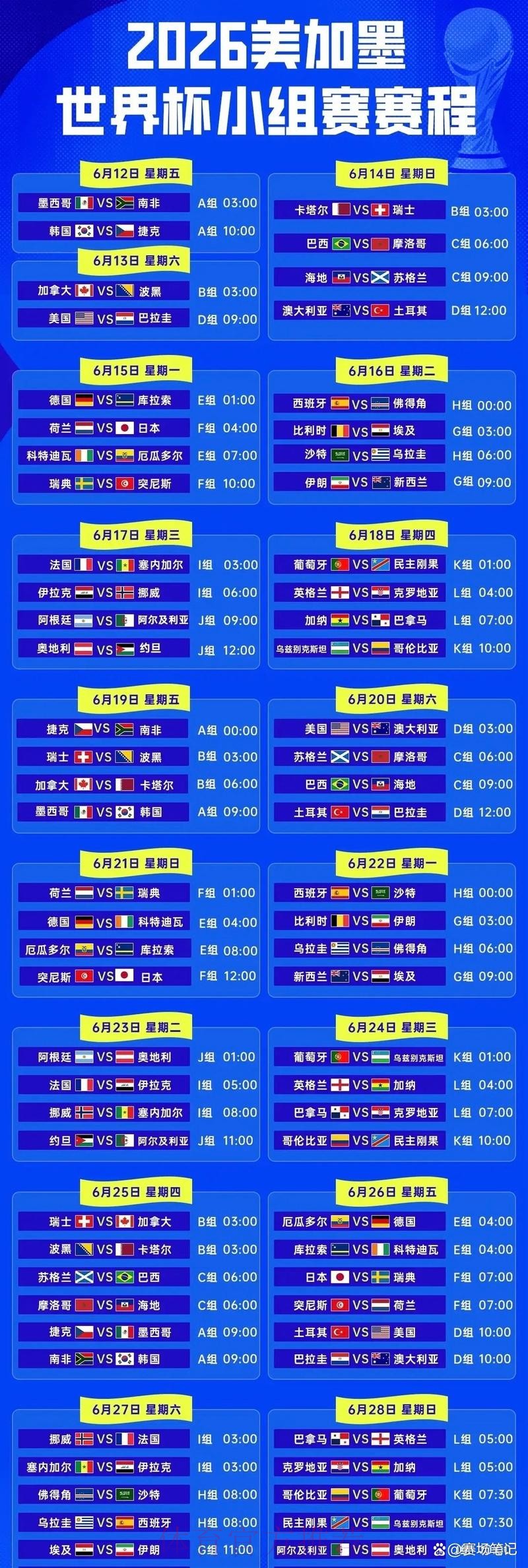 2026世界杯比分高清全解析