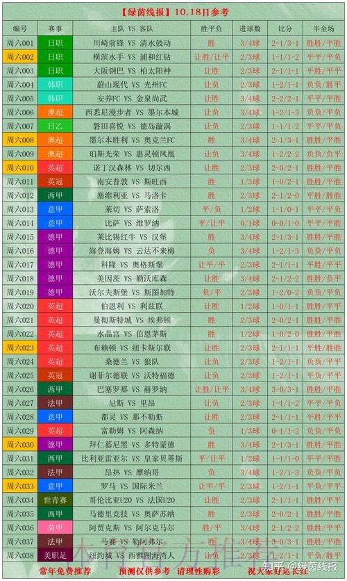 世界杯比分推荐全站分析 世界杯比分推荐全站分析