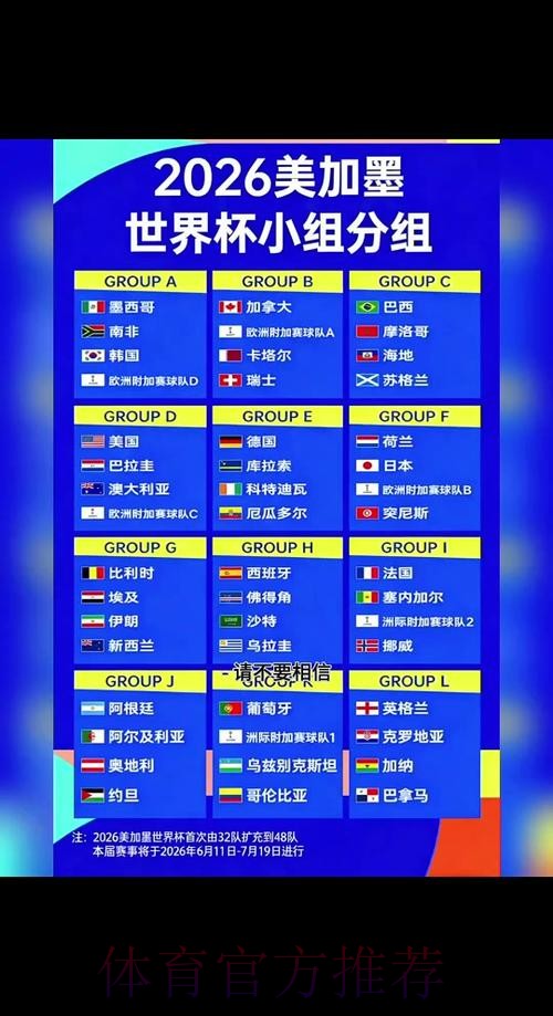 2026世界杯免费观看什么时候开始 2026世界杯免费观看什么时候开始