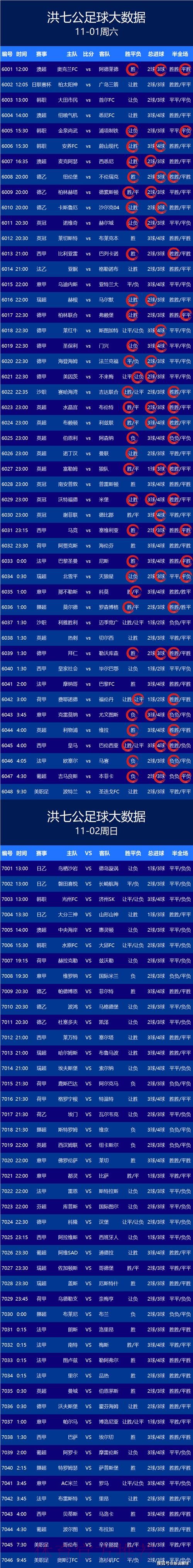 世界杯实时比分准不准 世界杯实时比分准不准
